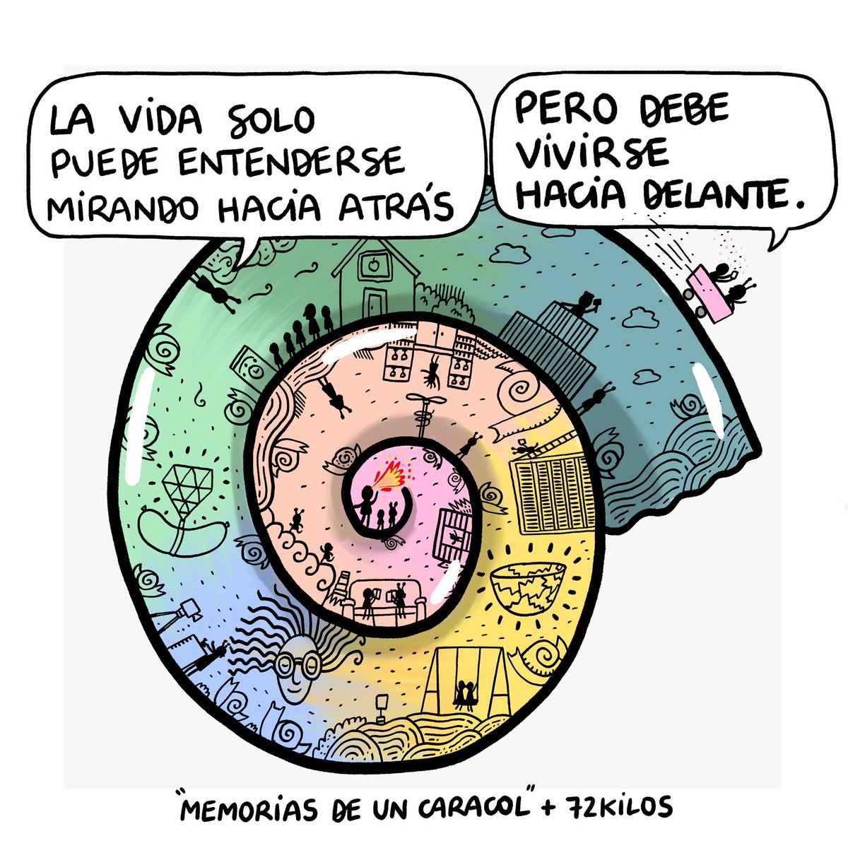72kilos tweet media