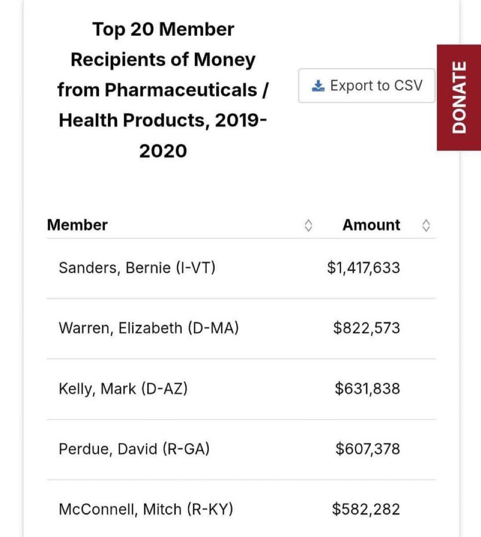 <a href="/AutismCapital/">Autism Capital 🧩</a> Facts don’t care about feelings