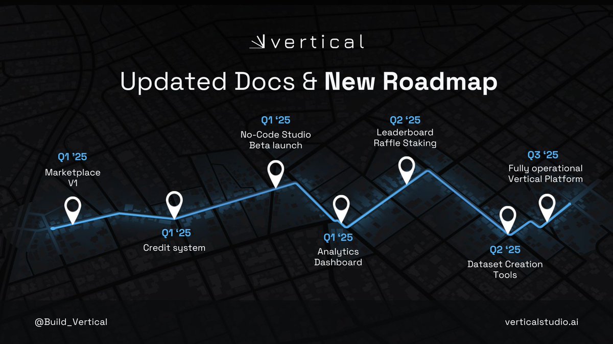Build_Vertical's tweet image. Updated Docs &amp;amp; New Roadmap ⚡️

Vertical's growth has been impressive so far

We crushed all of our goals, and now it's time to accelerate the momentum

New Docs: docs.verticalstudio.ai