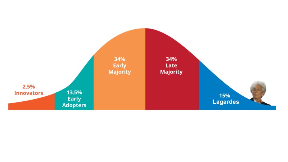 anilpatel's tweet image. 