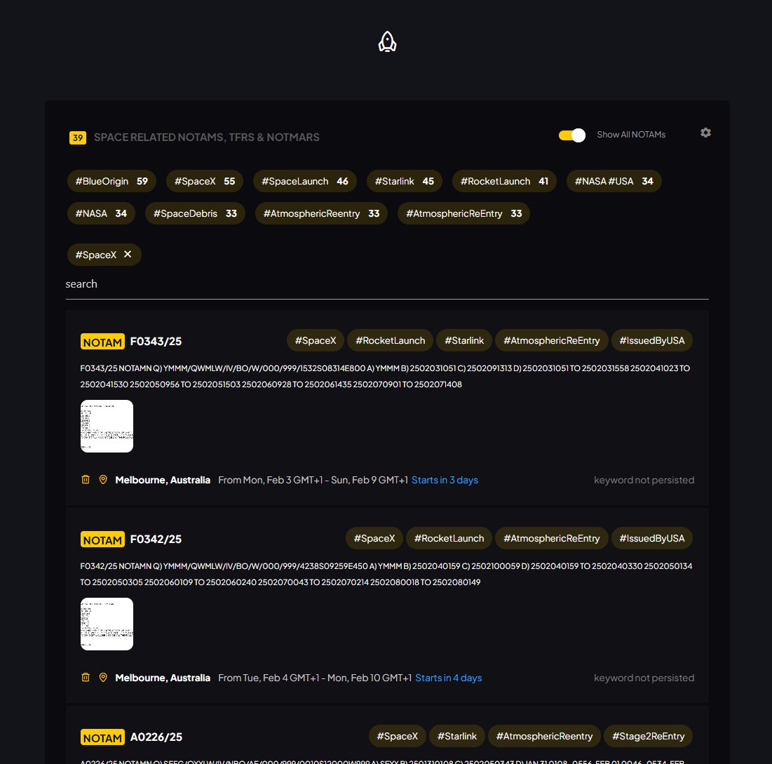 Working on something