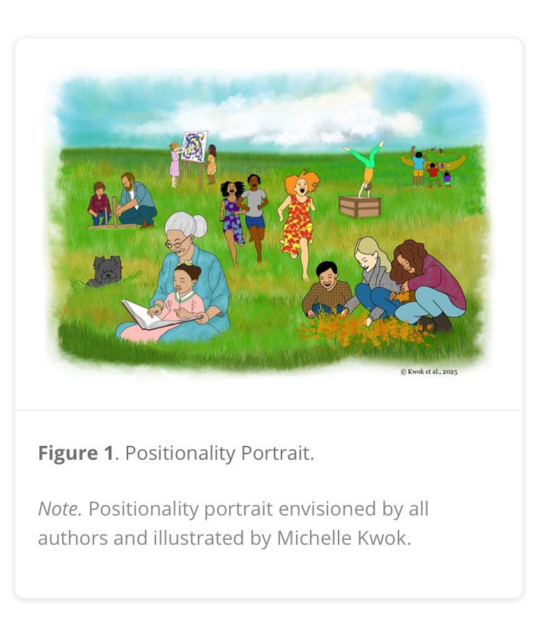 Eleanor Su-Keene, PhD (@esukeene) on Twitter photo Excited to share this new paper! We find tensions between resource-based and humanizing conceptualizations of equity in PST. True to theme, we conceptualize “positionality portrait” to humanize traditional statements for research. Such joy to work w/team M.Kwok & <a href="/AmbyrRios/">Ambyr Rios</a> Excited to share this new paper! We find tensions between resource-based and humanizing conceptualizations of equity in PST. True to theme, we conceptualize “positionality portrait” to humanize traditional statements for research. Such joy to work w/team M.Kwok & <a href="/AmbyrRios/">Ambyr Rios</a>