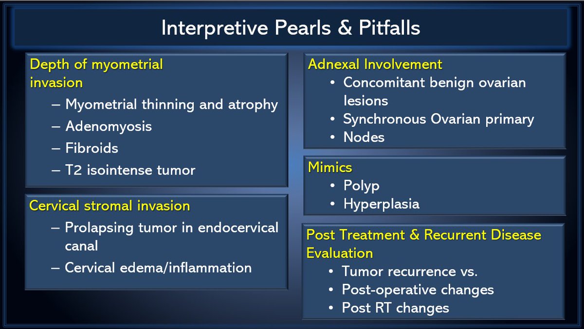 So pleased to present in today’s <a href="/ARRS_Radiology/">ARRS</a> Advanced Female Pelvic &amp; Gynecologic Imaging course, with an Update on the Role of MRI in the Evaluation &amp; Treatment of #EndometrialCancer. Thank you <a href="/markdsugi/">Mark D. Sugi</a> &amp; <a href="/ARRS_Radiology/">ARRS</a> for the invitation. #WomensHealth #MedEd #EndCancer