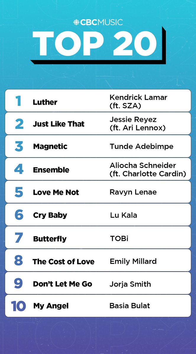 CBC Music tweet media