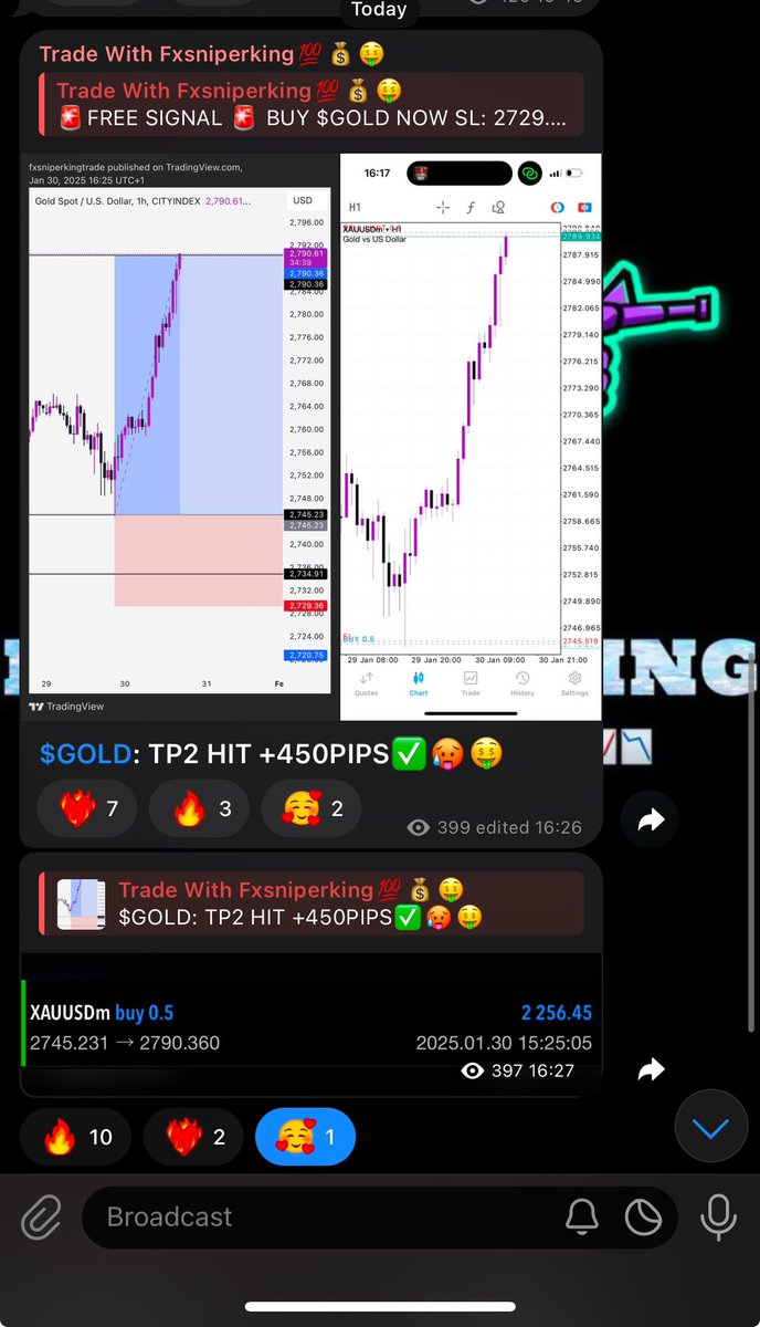 FX SNIPER KING tweet media