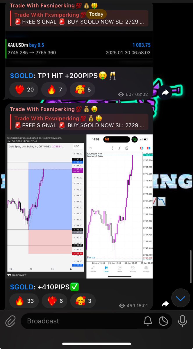 FX SNIPER KING tweet media