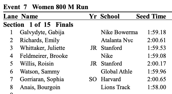 BostonU_TrackMeets tweet media