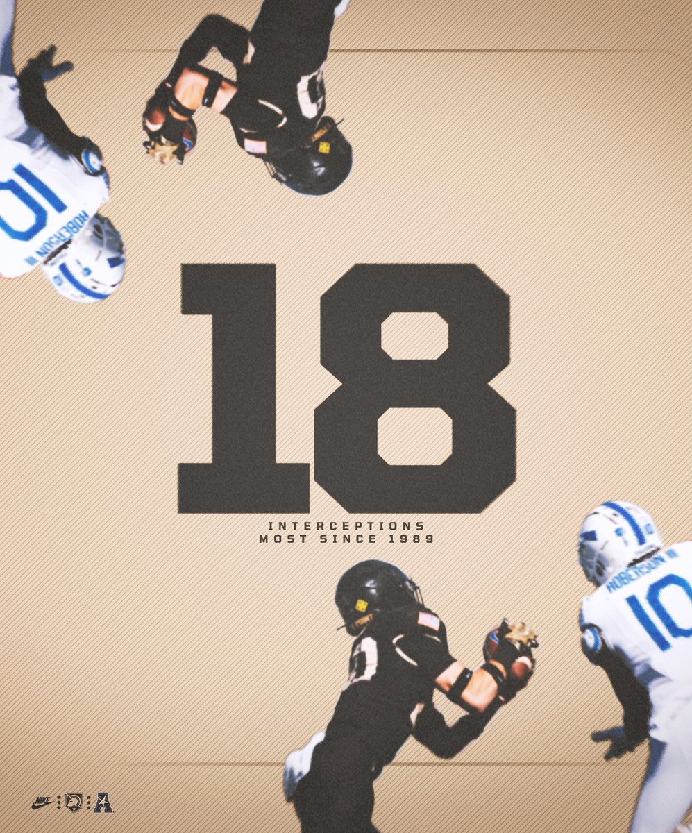 DEFENSIVE PLAYMAKERS 🫡

Sixth nationally with 18 INTs and the most in a season since 1989.