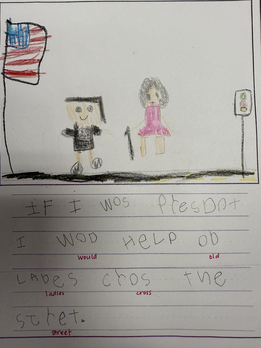 <a href="/LomaParkES/">Loma Park Elementary</a> <a href="/MsAValdes/">Ms. Valdes</a> and her class celebrated 100 days of learning &amp; are writing about what they’d do if they were presidents. #EISDSocialStudies <a href="/MrsCBarrios/">Claudia Barrios 🦋</a> <a href="/NancyOrtiz94/">Nancy Ortiz Guzman</a>
