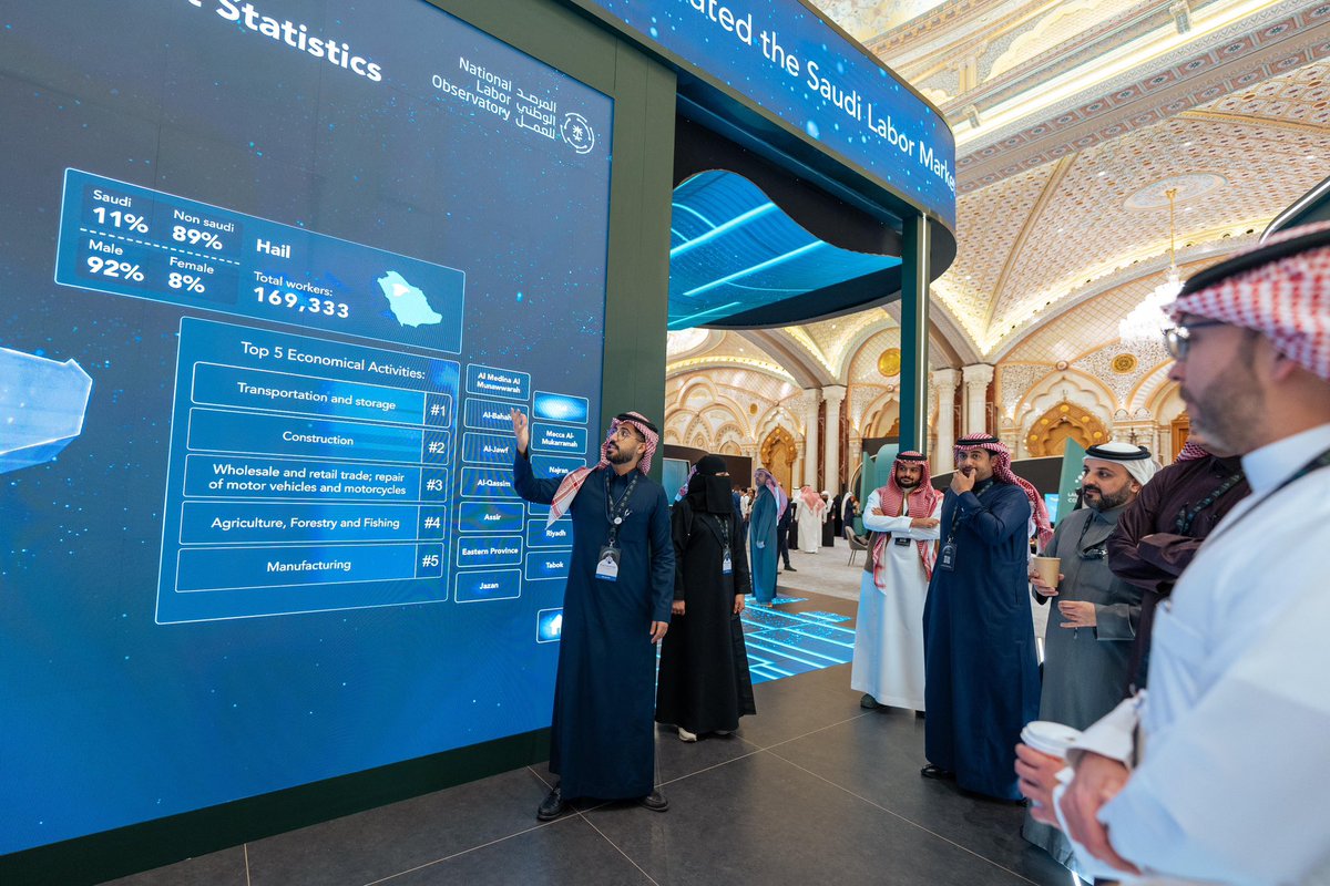 Ahmed_S_Alrajhi's tweet photo. مع اختتام #المؤتمر_الدولي_لسوق_العمل، نتقدم بأسمى آيات الشكر والامتنان لمقام خادم الحرمين الشريفين الملك سلمان بن عبدالعزيز على رعايته الكريمة، ولسمو ولي العهد رئيس مجلس الوزراء الأمير محمد بن سلمان على دعمه المتواصل وتوجيهاته الإستراتيجية السديدة التي أثمر عنها نجاح المؤتمر، وتعزيز التعاون الدولي في مواجهة التحديات المستقبلية بقطاع العمل.