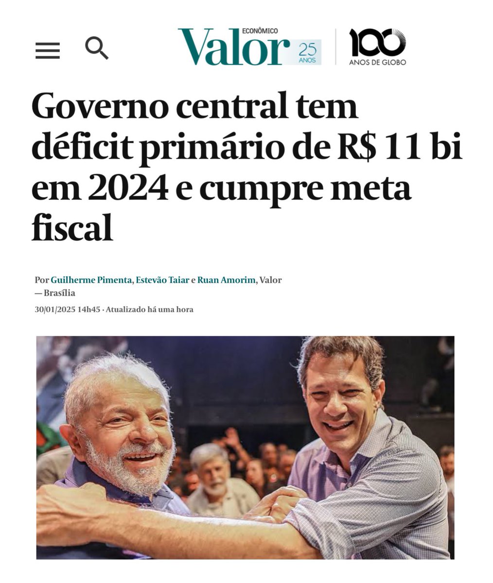 GOLAÇO! Governo Lula CUMPRE META FISCAL em 2024. Na comparação com 2023, houve uma queda de 81% no resultado negativo

Qual será a nova desculpa do mercado?

ESTOU COM LULA