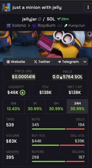 jellyjarmeme's tweet photo. WE'RE LISTED ON DEXSCREENER.

https://t.co/IzLHYNeW5s

COMMUNITY TELEGRAM👇
https://t.co/zDD8e6aaCF https://t.co/p6jr2RJOv9