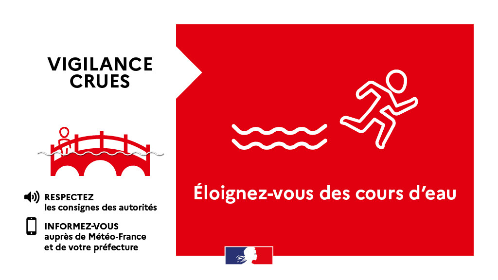 #Crues | Demain, vendredi 31 janvier, de possibles averses résiduelles mais absence d’épisodes de pluie importants.

Niveau de risque sur les cours d’eau bretilliens :
🔴 Vilaine médiane &amp; aval et Seiche
🟠 Vilaine amont et Oust
🟡 Meu
🟢 Ille-l’Illet

⚠️ Restez vigilants