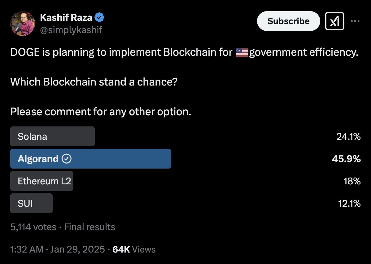CT has spoken.

<a href="/DOGE/">Department of Government Efficiency</a> <a href="/elonmusk/">Elon Musk</a>