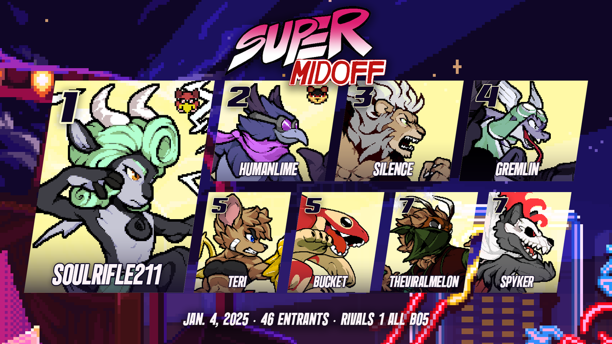 abruh (@10_nugget) on Twitter photo Accidentally linked a porn account last time WHOOPS, let's try this again. Here are some of Super Midoff's top 8 winners!
<a href="/soulrifle211/">Soulrifle211</a>
<a href="/humanlimeRoA/">humanlime</a>
<a href="/JustaR4ndomDud/">WP I JustaRandomDud3</a>
<a href="/Booketsss/">Bucket 🇨🇦</a>
<a href="/SpykerFX/">Rivals 2 Code: Spyker</a>
And also Super Midoff 2 is this Saturday $200 Rivals 1 pull up: challonge.com/SuperMidoff2 Accidentally linked a porn account last time WHOOPS, let's try this again. Here are some of Super Midoff's top 8 winners!
<a href="/soulrifle211/">Soulrifle211</a>
<a href="/humanlimeRoA/">humanlime</a>
<a href="/JustaR4ndomDud/">WP I JustaRandomDud3</a>
<a href="/Booketsss/">Bucket 🇨🇦</a>
<a href="/SpykerFX/">Rivals 2 Code: Spyker</a>
And also Super Midoff 2 is this Saturday $200 Rivals 1 pull up: challonge.com/SuperMidoff2