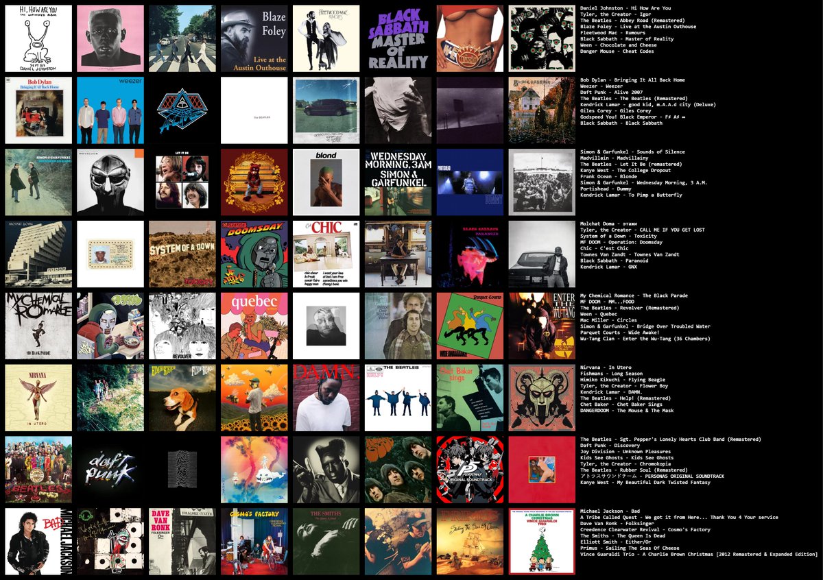 kelKeyJ's tweet image. hey #musictwt I finally made a topster of some of my personal favorites

like &amp;amp; rt if you got similar taste