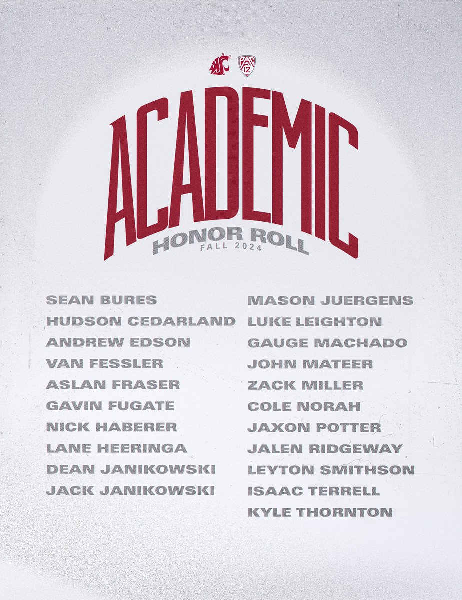 Washington State Football tweet media