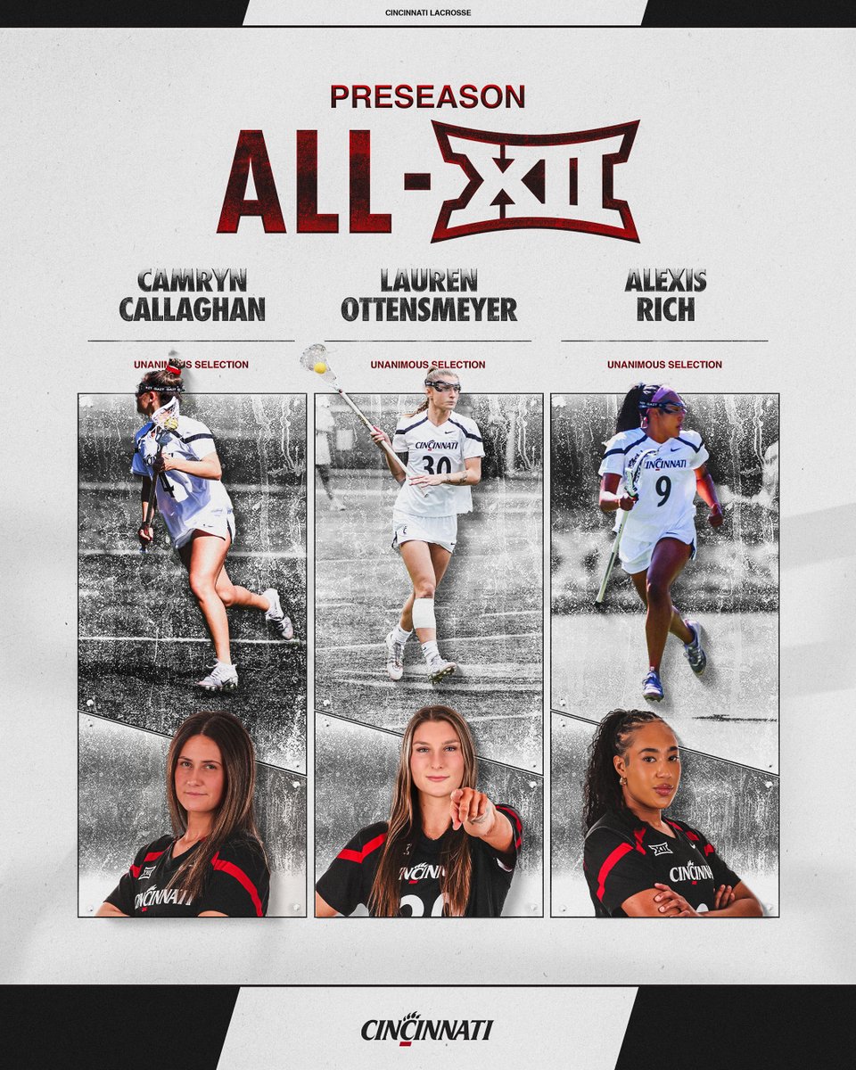 Cincinnati Lacrosse (@gobearcatslax) on Twitter photo 3️⃣ from our squad have been named to the Preseason All-Big 12 Team!
📝 : bit.ly/4hbVgTb
#Bearcats | <a href="/Big12Conference/">Big 12 Conference</a> 3️⃣ from our squad have been named to the Preseason All-Big 12 Team!
📝 : bit.ly/4hbVgTb
#Bearcats | <a href="/Big12Conference/">Big 12 Conference</a>