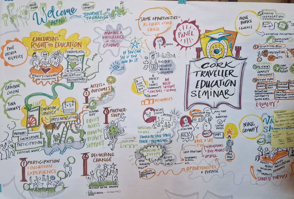 Dr Gemma Campion (@campion_gemma) on Twitter photo Such a wonderful and thought-provoking day at Cork City Hall at the Traveller Education Seminar 2025. Well done to all involved <a href="/tvgcorkclg/">Traveller Visibility Group Cork</a> <a href="/corkcitycouncil/">Cork City Council</a> <a href="/UCCSchoolofEd/">UCC School of Education</a> Such a wonderful and thought-provoking day at Cork City Hall at the Traveller Education Seminar 2025. Well done to all involved <a href="/tvgcorkclg/">Traveller Visibility Group Cork</a> <a href="/corkcitycouncil/">Cork City Council</a> <a href="/UCCSchoolofEd/">UCC School of Education</a>