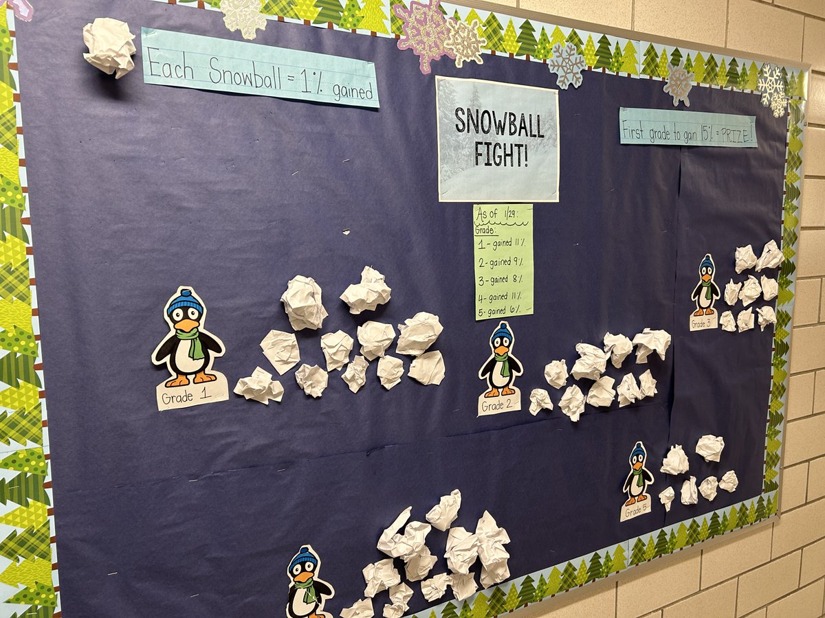 Our classes are making so much progress on ST Math <a href="/MINDEduOrg/">MIND Education | Creators of ST Math</a> at Prescott School! Thanks to our Champions Ms. Rathier and Ms. Webb for coordinating this challenge!