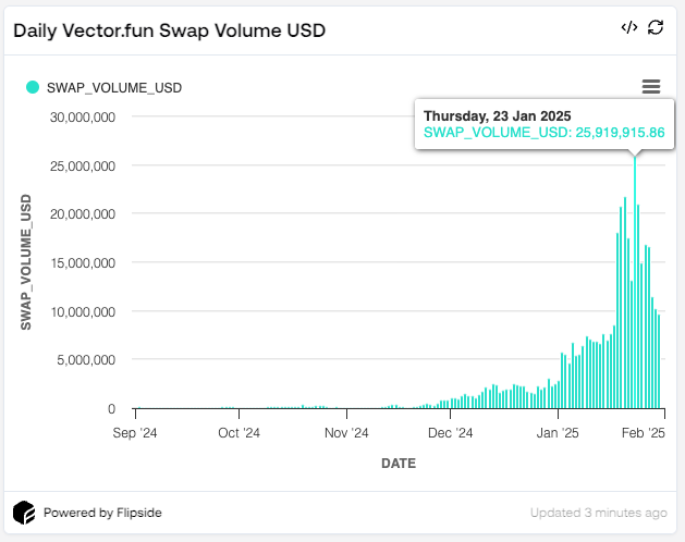 Richard Wu tweet media
