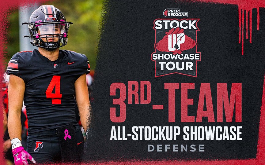 VicCastilloPRZ (@przpavic) on Twitter photo PRZPA Stock up Showcase 3rd Team All Camp-Selections, Defense
11 defenders and two-way players selected here. This group concluded post-camp accolades.
<a href="/SteeleLogan4/">Logan Steele</a> <a href="/Luca_Saurman/">Luca Saurman</a> <a href="/TreyLowman4/">Trey “HUNDO” Lowman</a> <a href="/AnthonyAquila_3/">Anthony Aquila</a> <a href="/WalterHudson_/">Walter Hudson</a> <a href="/noahporter22_/">Noah porter</a> <a href="/starry_gar52609/">Garrett Starry</a> <a href="/AmariFallen/">Amari Fallen</a> PRZPA Stock up Showcase 3rd Team All Camp-Selections, Defense
11 defenders and two-way players selected here. This group concluded post-camp accolades.
<a href="/SteeleLogan4/">Logan Steele</a> <a href="/Luca_Saurman/">Luca Saurman</a> <a href="/TreyLowman4/">Trey “HUNDO” Lowman</a> <a href="/AnthonyAquila_3/">Anthony Aquila</a> <a href="/WalterHudson_/">Walter Hudson</a> <a href="/noahporter22_/">Noah porter</a> <a href="/starry_gar52609/">Garrett Starry</a> <a href="/AmariFallen/">Amari Fallen</a>