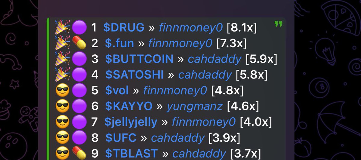 halfway through day 4 &amp; the tg COOKED.