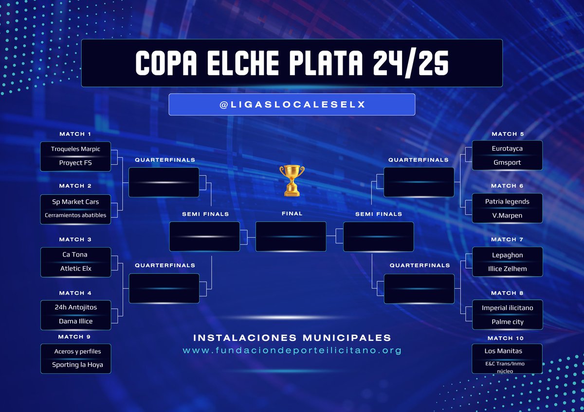 Y este finde también arranca la Copa Plata!!😁🏆

🎯 10 duelos, un solo campeón.
📍 La emoción está asegurada en cada partido.
💚 Con el apoyo de Fundació Esport Il·licità.
¿Quién crees que se llevará la copa este año? 🤔🏆