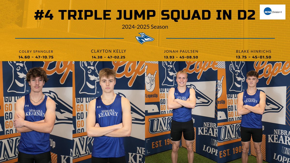 UNK_Track_Field's tweet photo. Top UNK Event Squad Indoors after week 3 https://t.co/alr20bNfV8