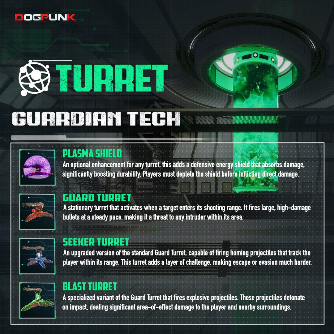 DogPunk6's tweet image. Transform Your Battlefield! 💥🎯
Introducing the advanced Turret System in DogPunk. More power, more tactics, more wins. Are you game? 🤔
#indieGameTrends #indiedev #gamedev #indiegamedev #indiegame #DogPunk #UE5 #gaming #UnrealEngine #FPS #Shooter #Scifi #combat #Weapon #Turret
