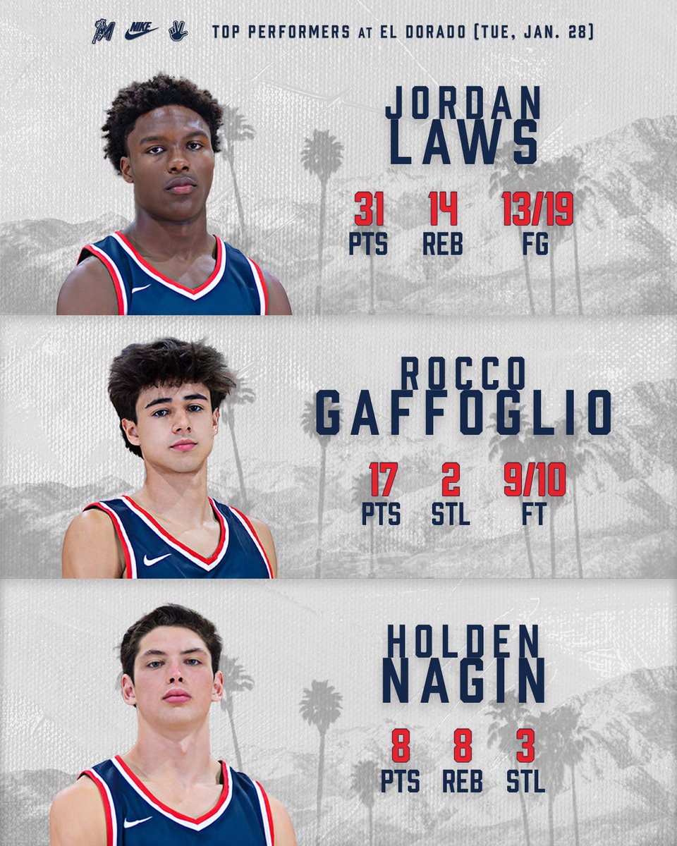 Our 𝘁𝗼𝗽 𝗽𝗲𝗿𝗳𝗼𝗿𝗺𝗲𝗿𝘀 from Tuesday's win over El Dorado

#GoMustangs