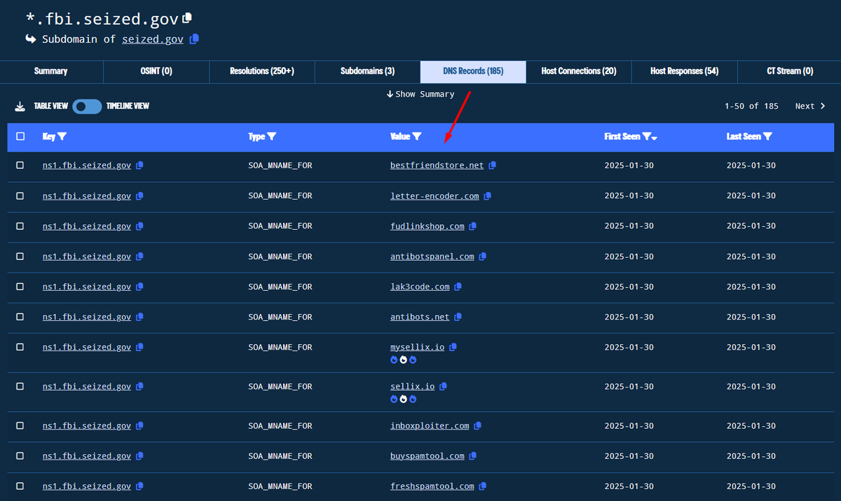 1ZRR4H's tweet image. Seized domains through Validin 🧐
DNS: ns1.fbi.seized[.]gov

184 domains ↓
bestfriendstore[.]net
letter-encoder[.]com
fudlinkshop[.]com
antibotspanel[.]com
lak3code[.]com
antibots[.]net
mysellix[.]io
sellix[.]io
inboxploiter[.]com
buyspamtool[.]com
freshspamtool[.]com…