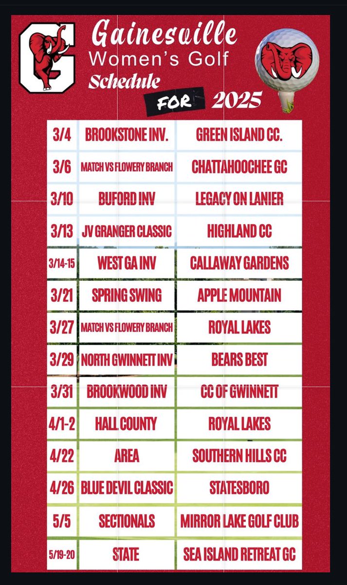 Gainesville Women’s Golf tweet media