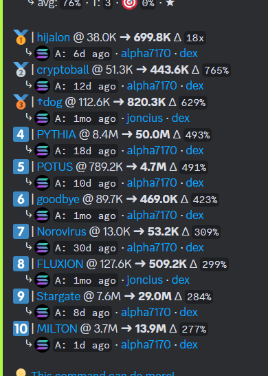 Alpha8180's tweet photo. 🎯 getting better at finding good shit https://t.co/KvT5RigcDa