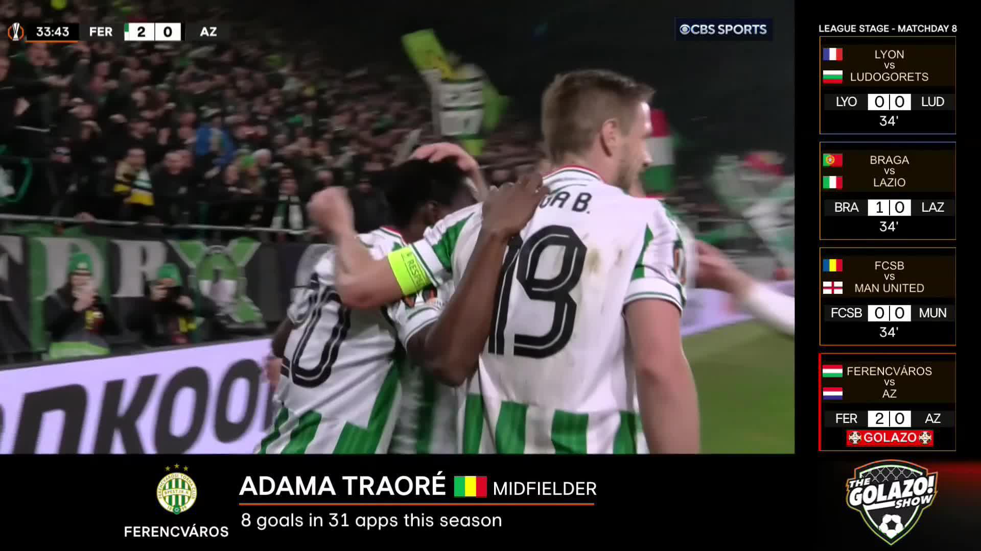 GOLAZO ALERT🚨🔥Adama Traoré unleashes from distance for Ferencváros 🚀