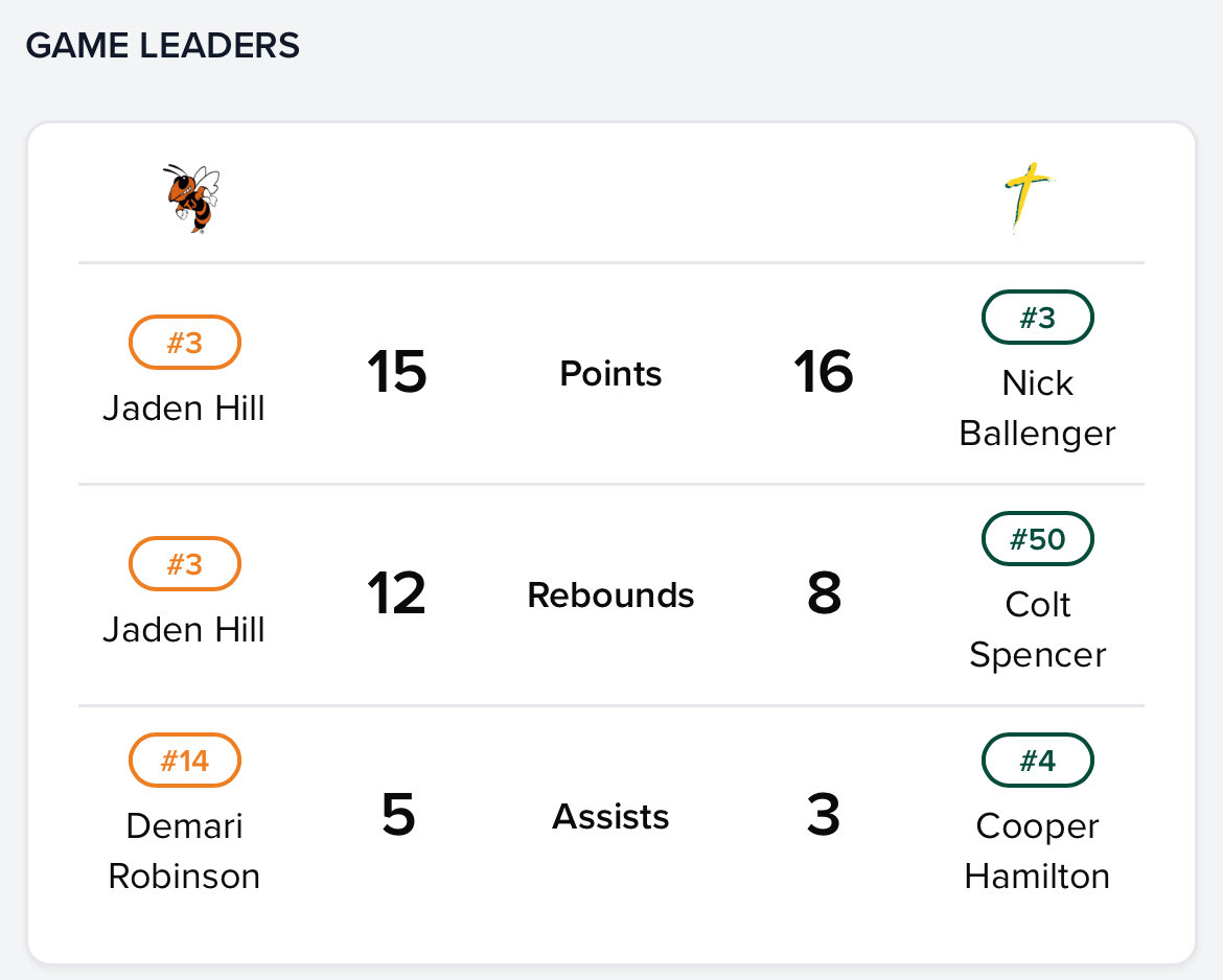 Double Double vs Saint Albert