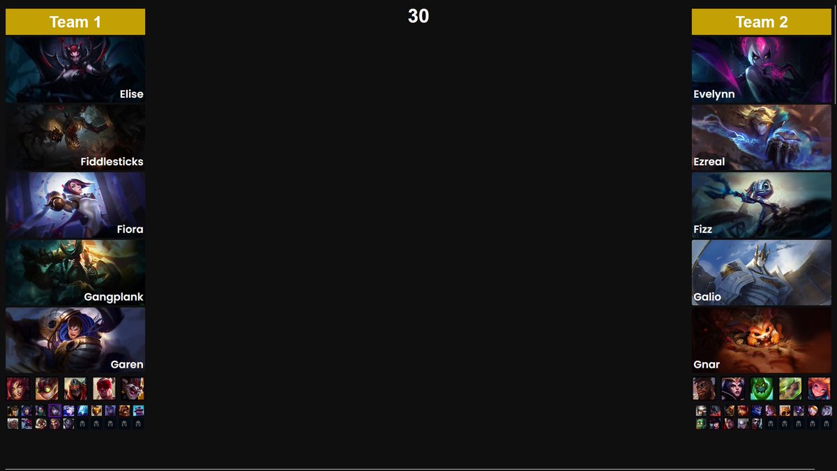 Made a version of this OBS/VMix CSS injection for fearlessdraft .net, for anybody hoping to customize its visual appearance, fonts, size and spacing, or color! You can even make the fearless bans wrap if you’d like. 

Example before and after below