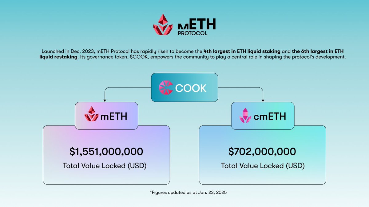 Puff Intern tweet media
