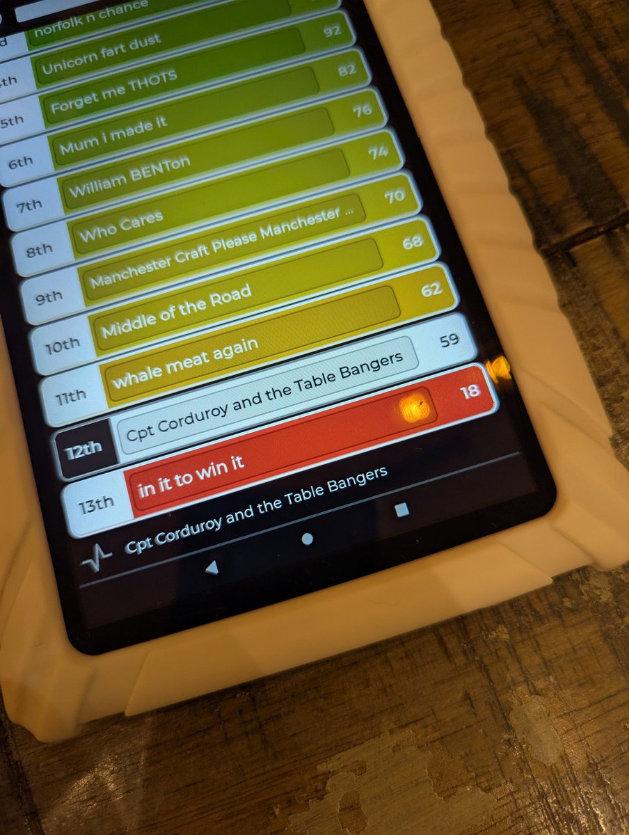 Chloe🍓 tweet media