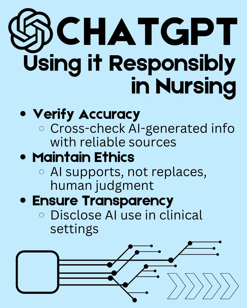 KYNursesAssoc's tweet image. 🩺✨ Nursing is a high-science profession, blending critical thinking, evidence-based practice, and advanced technology. But how does AI, like ChatGPT, fit into the picture? 🤔

Swipe through to explore ChatGPT's take on nursing! PART TWO.

#NursingScience #AIinNursing