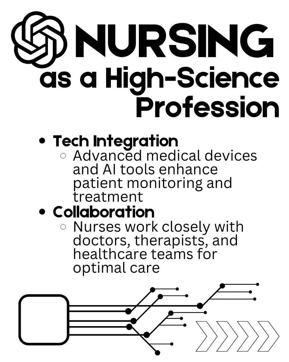 KYNursesAssoc's tweet image. 🩺✨ Nursing is a high-science profession, blending critical thinking, evidence-based practice, and advanced technology. But how does AI, like ChatGPT, fit into the picture? 🤔

Swipe through to explore ChatGPT's take on nursing! PART TWO.

#NursingScience #AIinNursing