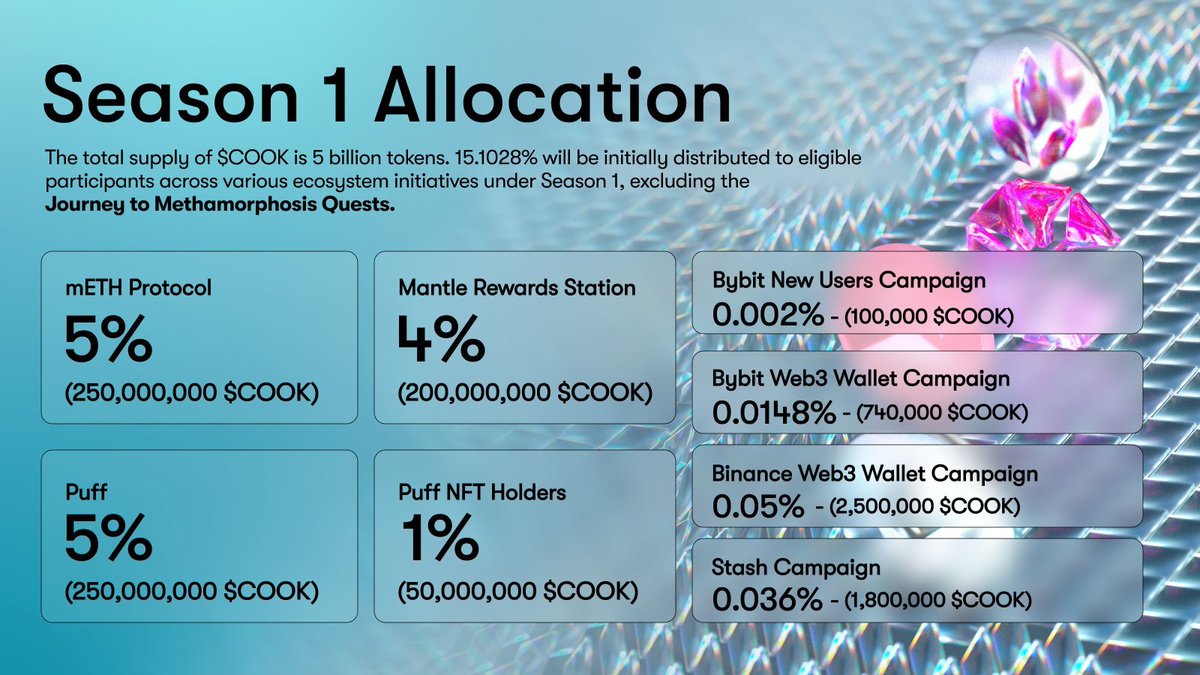 Puff Intern tweet media
