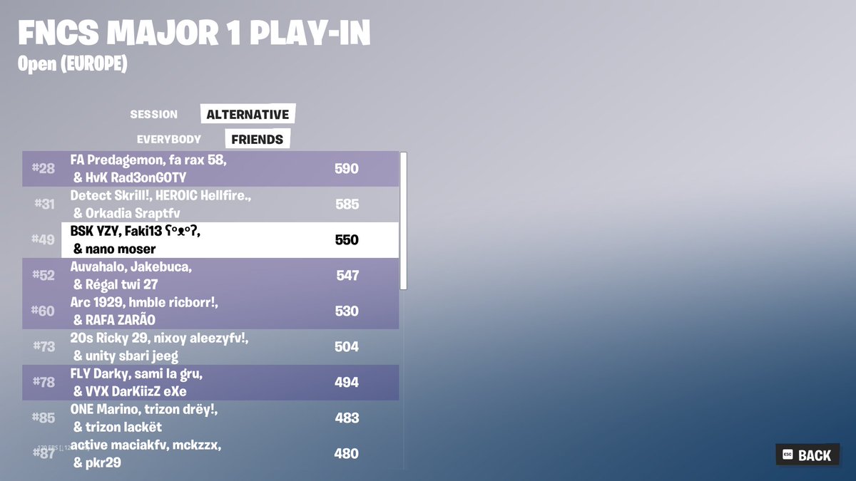 Qualed for heats 

<a href="/Team1TA/">One True Army</a>