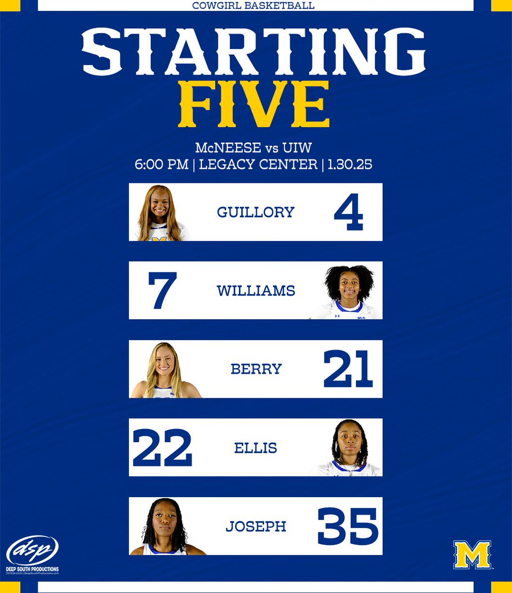 McNeeseWBB's tweet photo. First Five Out

#GeauxPokes https://t.co/O6Tudlbd66