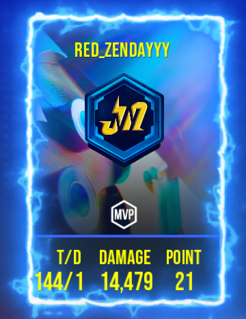 what happened here? 😂 
#PARAVOX