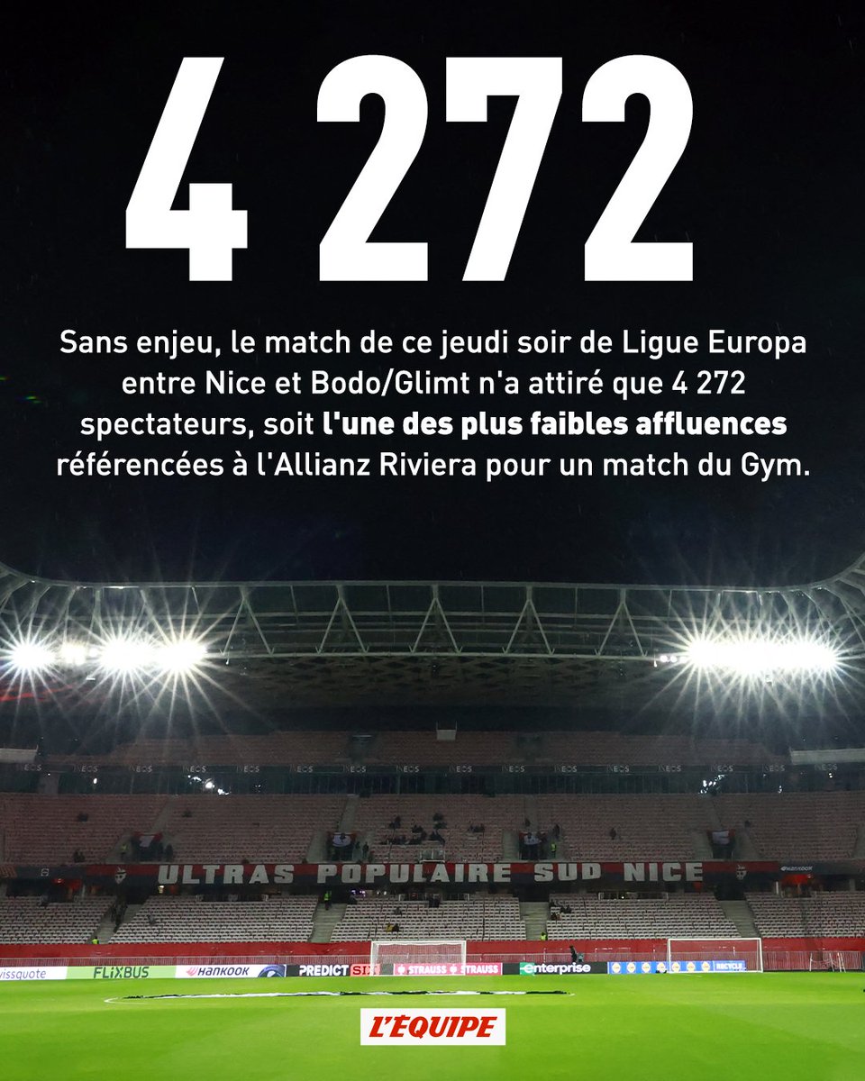 L'Équipe tweet media