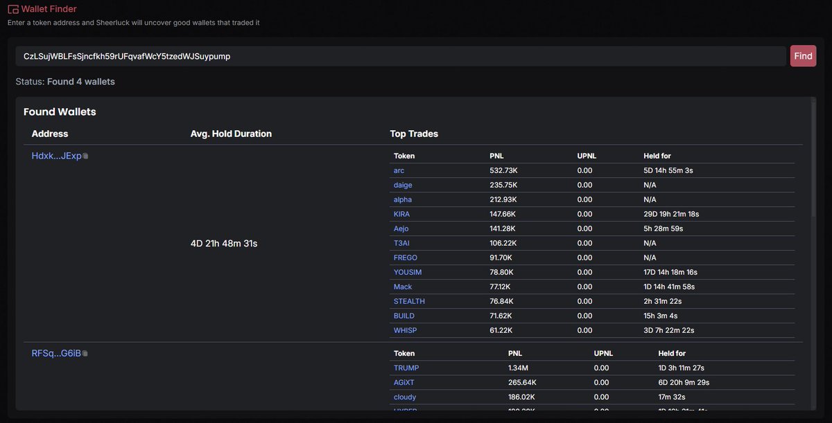 Sheerluck AI tweet media