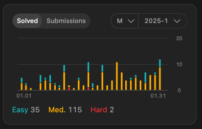 Zhila👩🏻‍💻 tweet media