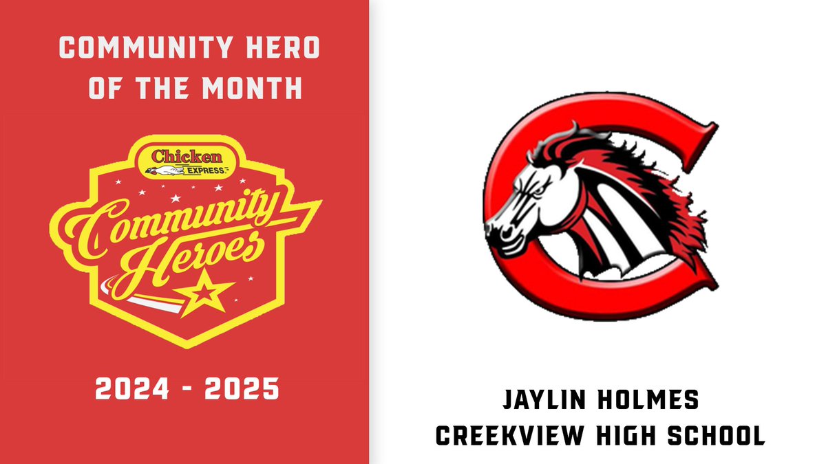 Dave Campbell's Texas Football — TexasFootball.com (@dctf) on Twitter photo Congratulations to Jaylin Holmes of Creekview High School on being named the Community Hero of the Month presented by <a href="/Chicken_Express/">Chicken Express</a>!
Watch: youtu.be/tGoM2B43BEM
<a href="/CHS_MustangFB/">CreekviewFB</a> <a href="/CFBISD/">Carrollton-Farmers Branch ISD</a> Congratulations to Jaylin Holmes of Creekview High School on being named the Community Hero of the Month presented by <a href="/Chicken_Express/">Chicken Express</a>!
Watch: youtu.be/tGoM2B43BEM
<a href="/CHS_MustangFB/">CreekviewFB</a> <a href="/CFBISD/">Carrollton-Farmers Branch ISD</a>