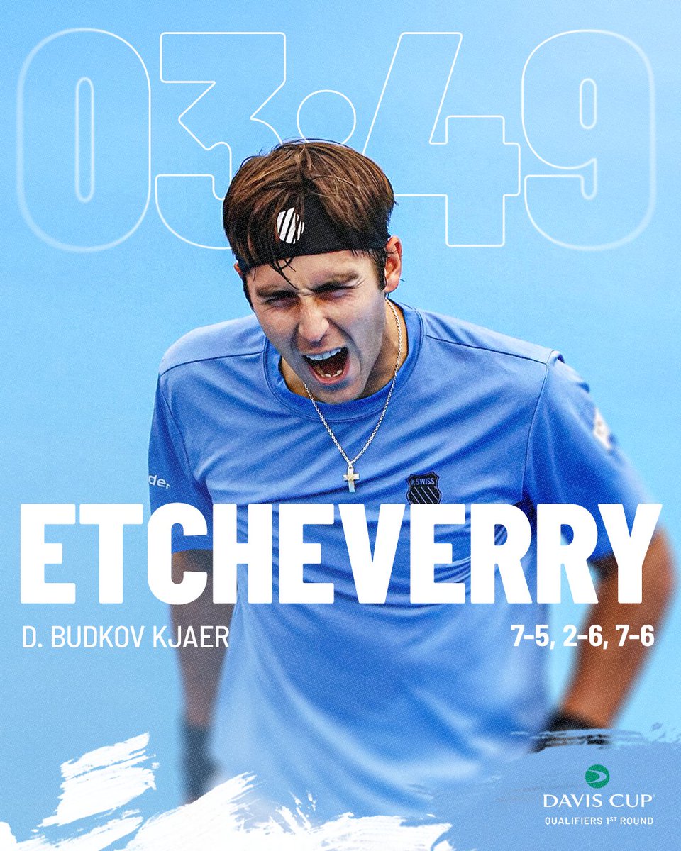 Las batallas de la Copa Davis son diferentes 😤 

🇦🇷 Argentina aventaja 1-0 a Noruega.    

#CopaDavis I <a href="/tometcheverry/">Tomás Etcheverry</a>